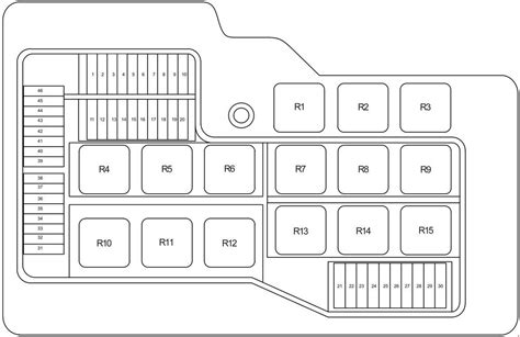 93 325i front power distribution box diagram|BMW 3 Series E36 and E35/5 (1990 – 2000) – fuse .